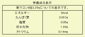 ガジュツ　紫ウコン粒100％成分表