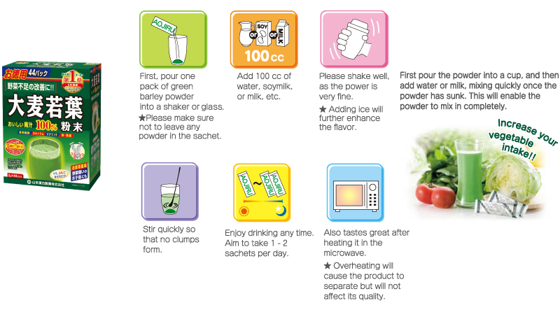 Aojiru benefits sale
