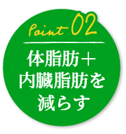 Point02「体脂肪＋内臓脂肪を減らす」