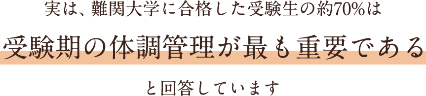 実は、難関大学に合格した受験生の約70%は受験期の体調管理が最も重要であると回答しています