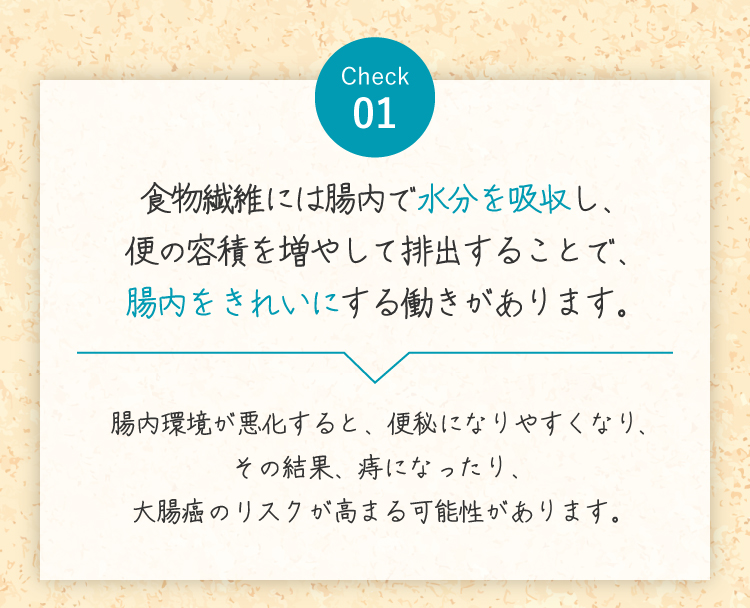 【check1】食物繊維には腸内で水分を吸収し、便の容積を増やして排出することで、腸内をきれいにする働きがあります。→腸内環境が悪化すると、便秘になりやすくなり、その結果、痔になったり、大腸癌のリスクが高まる可能性があります。