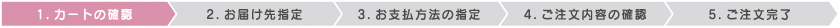 1.カートの確認