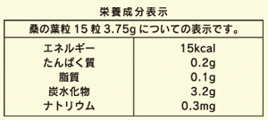 桑の葉粒100%成分表