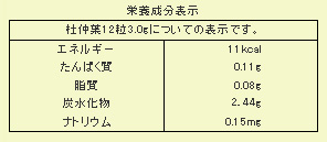 杜仲葉粒100％成分表