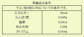 ウコン粒100%成分表
