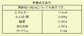 黒酢粒（鹿児島産）成分表