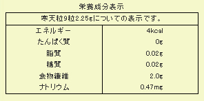 寒天粒成分表