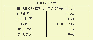 白刀豆粒100％成分表