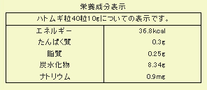 ハトムギ粒100％成分表