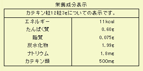 茶カテキン粒成分表