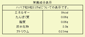 バナバ粒100％成分表