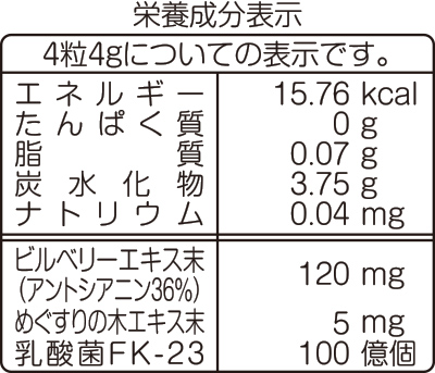 キッズ・アイ・チュアブル成分表